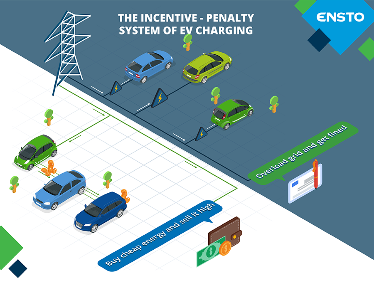 electric-car-peak-energy-tariff.png