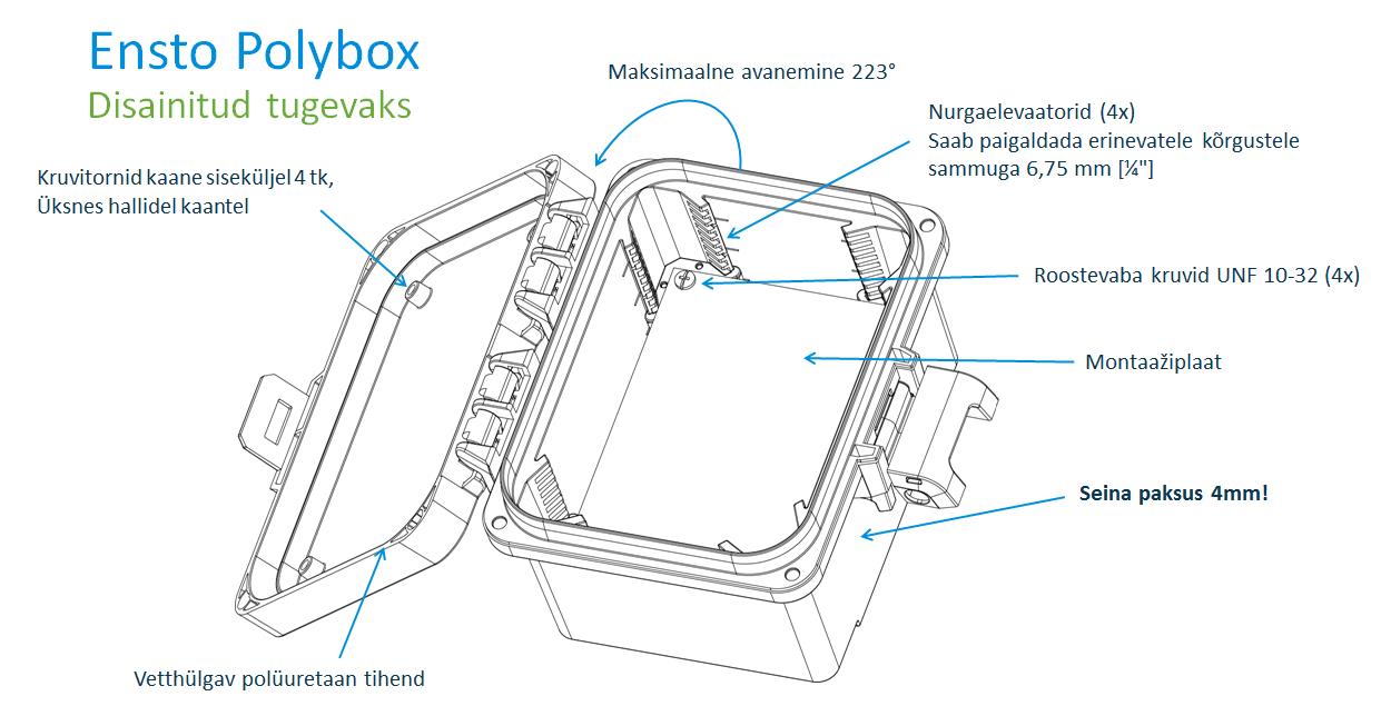 polybox 3 est.jpg
