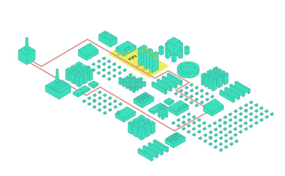 Iotoin kolmiputkijärjestelmän toiminta.