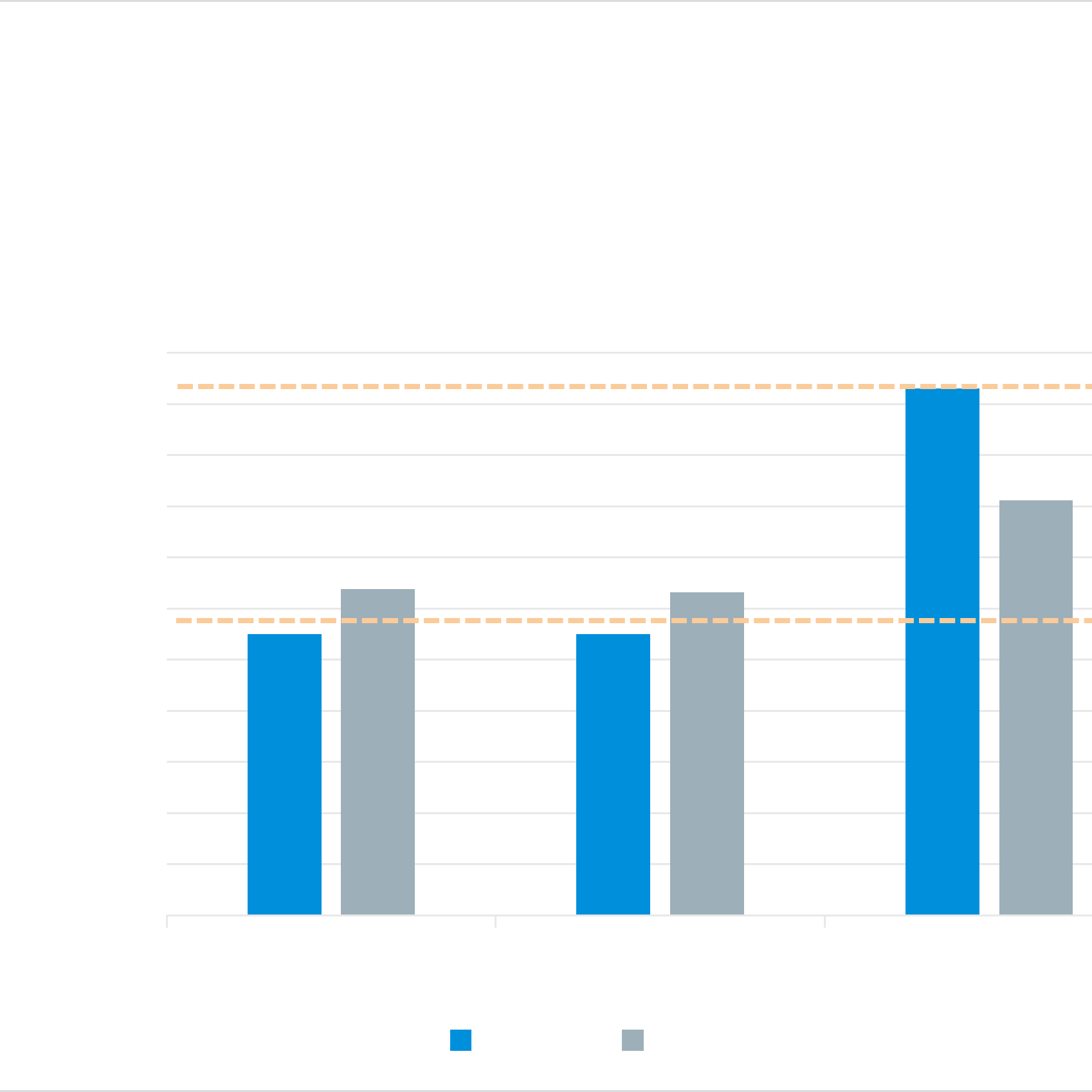 Phase- Balancer-case-2b-1698x1698.png
