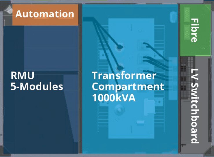 Smart CSS with a Section for Fibre-Optic Co-Construction i1000-K.