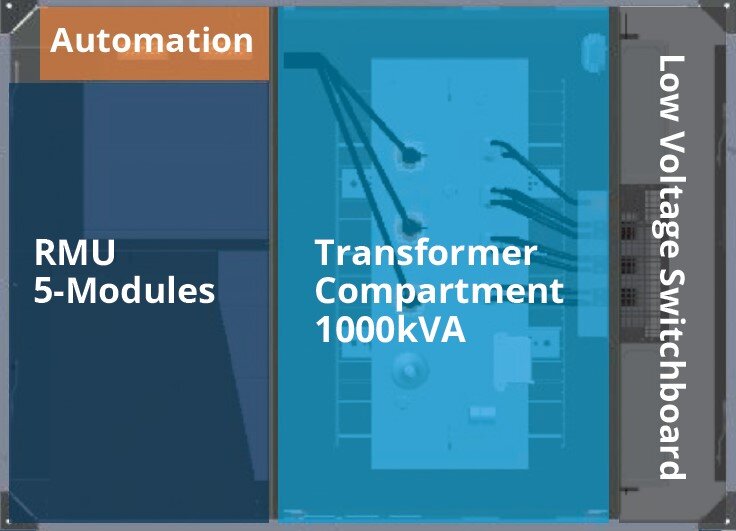 Smart CSS i1000.