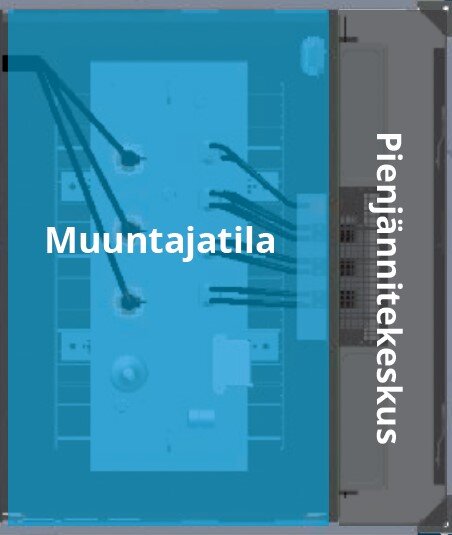 Ensto Mavikon erotinasema.